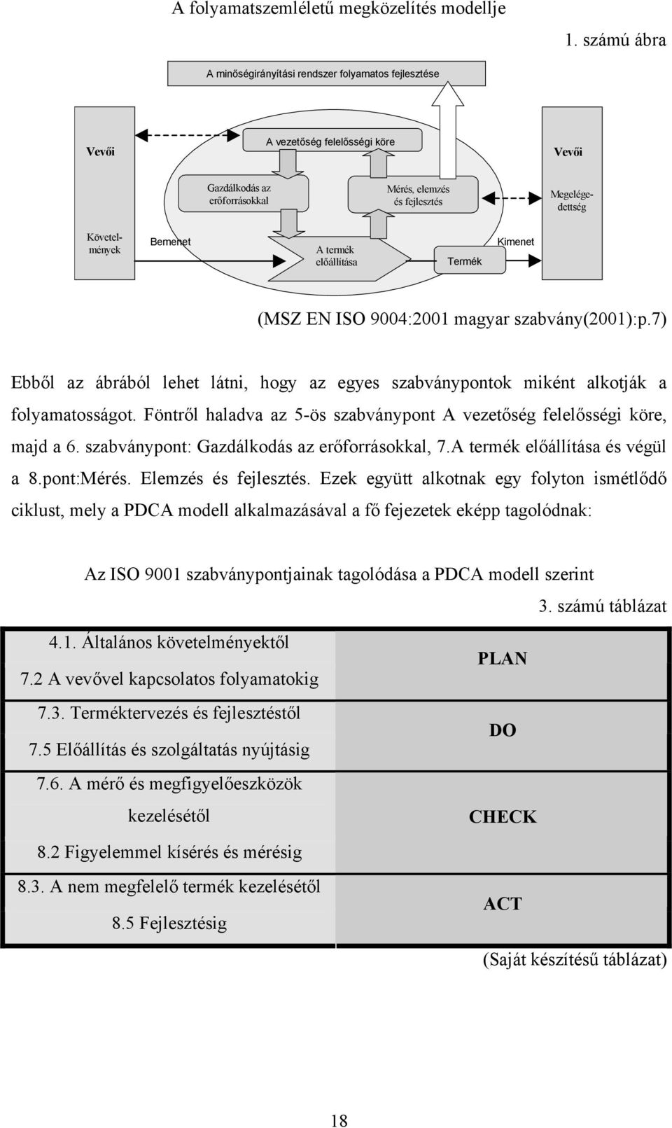 Bemenet A termék előállítása Termék Kimenet (MSZ EN ISO 9004:2001 magyar szabvány(2001):p.7) Ebből az ábrából lehet látni, hogy az egyes szabványpontok miként alkotják a folyamatosságot.