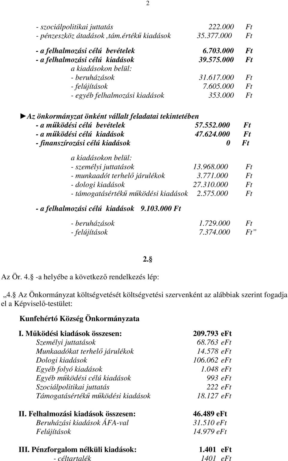 000 Ft - finanszírozási célú 0 Ft a on belül: - személyi juttatások 13.968.000 Ft - munkaadót terhelő járulékok 3.77000 Ft - dologi 27.310.000 Ft - támogatásértékű működési 2.575.