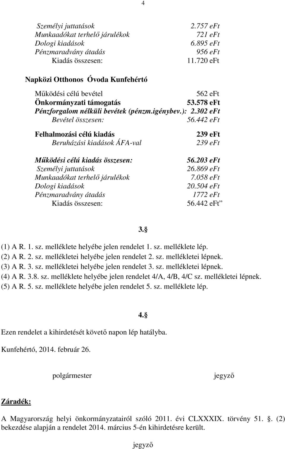 442 eft célú kiadás Beruházási ÁFA-val Működési célú kiadás : Személyi juttatások Munkaadókat terhelő járulékok Dologi Pénzmaradvány átadás Kiadás : 239 eft 239 eft 56.203 eft 26.869 eft 7.058 eft 20.