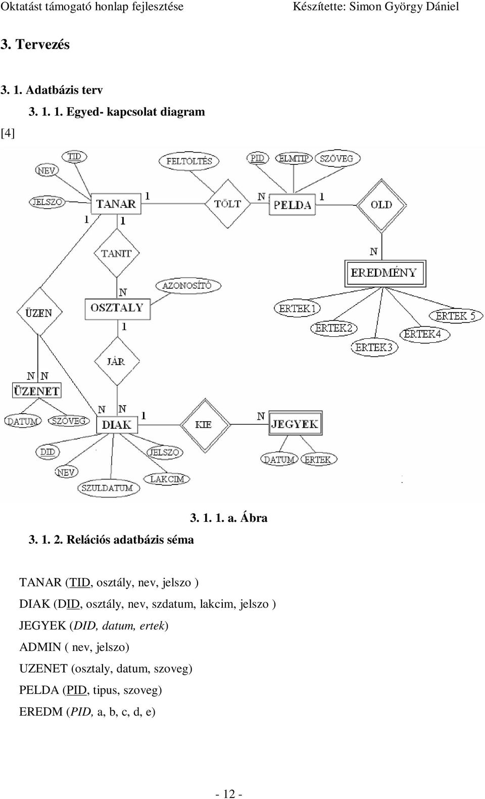 atbázis séma 3. 1. 1. a.
