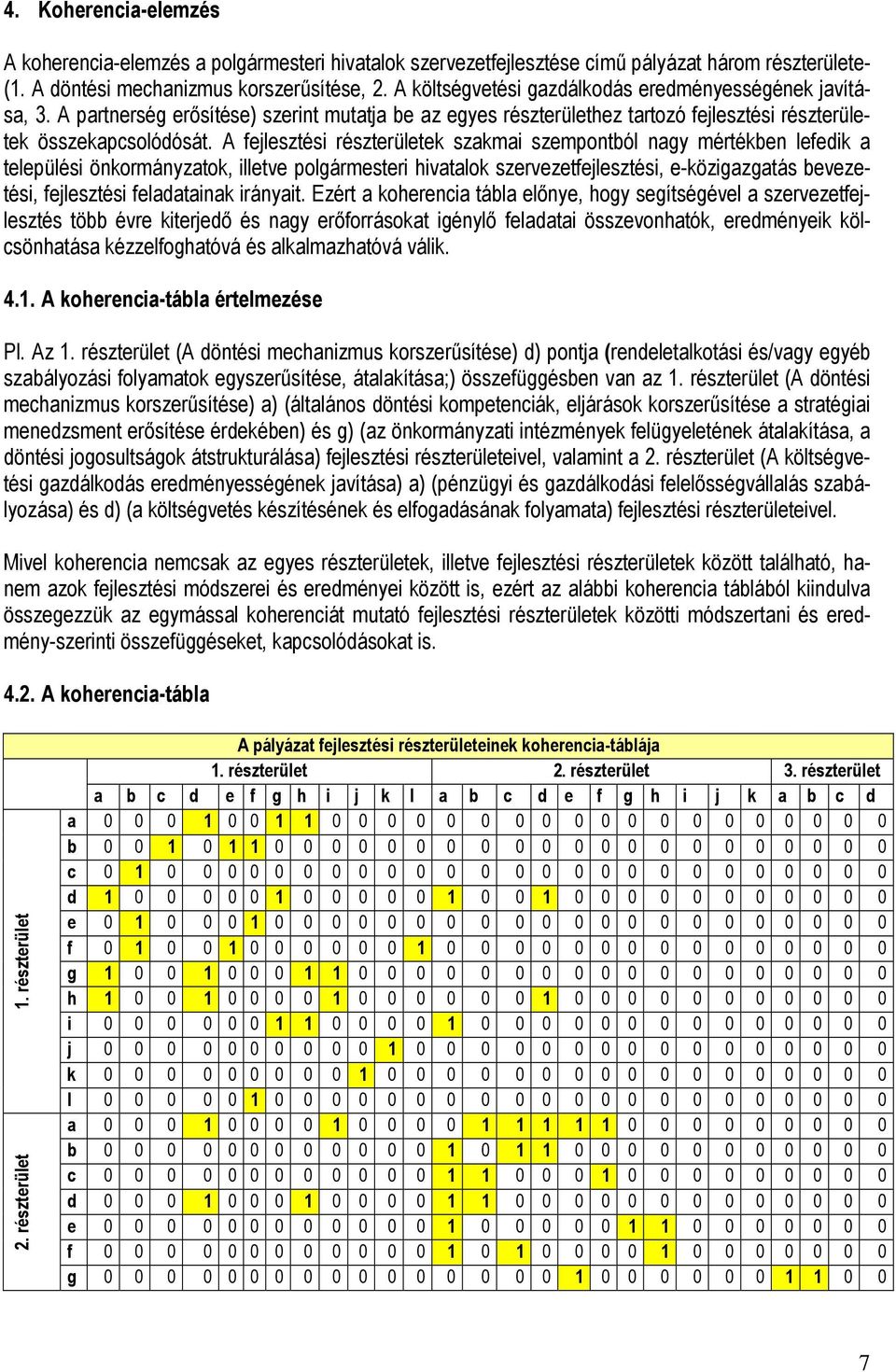 A fejlesztési részterületek szakmai szempontból nagy mértékben lefedik a települési önkormányzatok, illetve polgármesteri hivatalok szervezetfejlesztési, e-közigazgatás bevezetési, fejlesztési