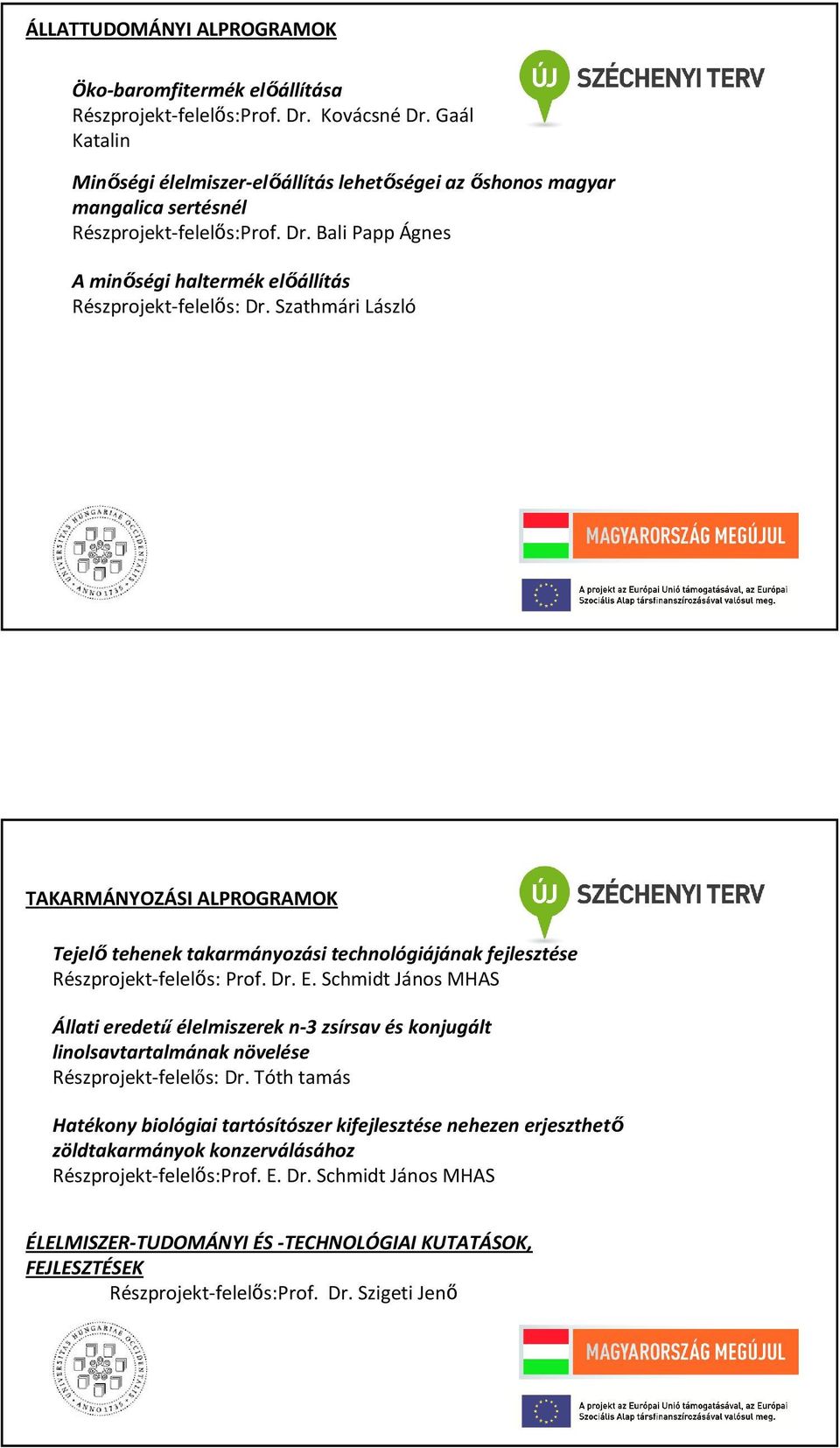 Szathmári László TAKARMÁNYOZÁSI ALPROGRAMOK Tejelő tehenek takarmányozási technológiájának fejlesztése Részprojekt-felelős: Prof. Dr. E.