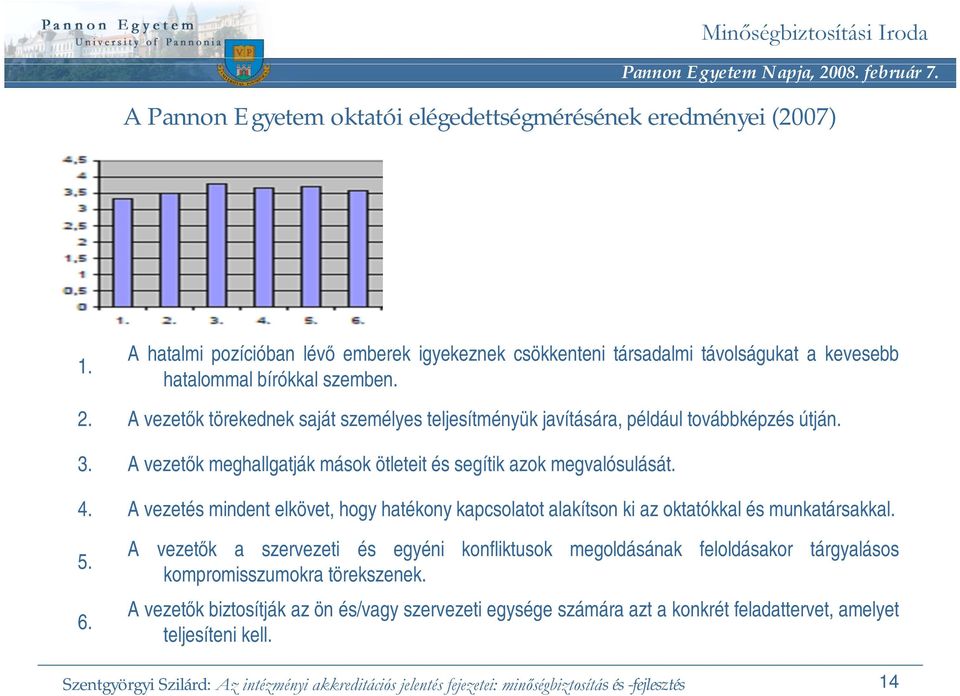 A vezetők törekednek saját személyes teljesítményük javítására, például továbbképzés útján. A vezetők meghallgatják mások ötleteit és segítik azok megvalósulását.