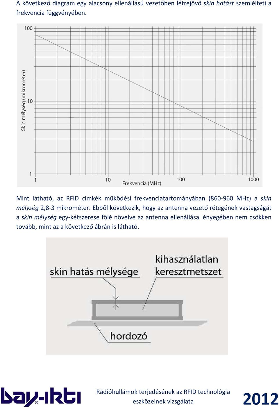 Mint látható, az RFID címkék működési frekvenciatartományában (860-960 MHz) a skin mélység 2,8-3