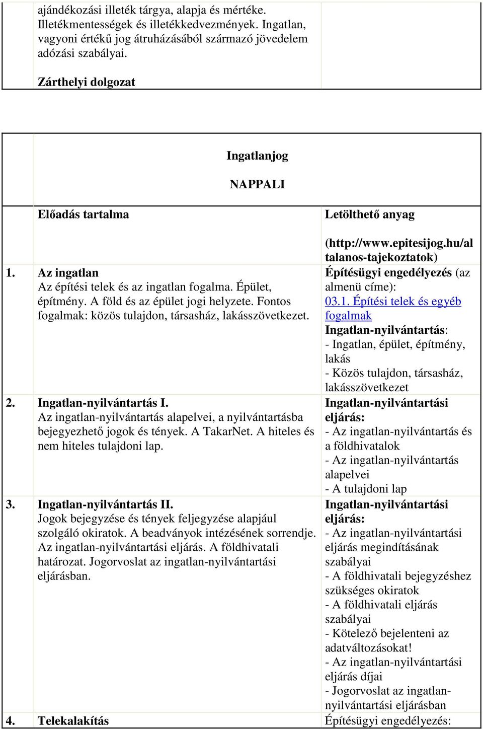 A föld és az épület jogi helyzete. Fontos fogalmak: közös tulajdon, társasház, lakásszövetkezet. Építésügyi engedélyezés (az almenü címe): 03.1.