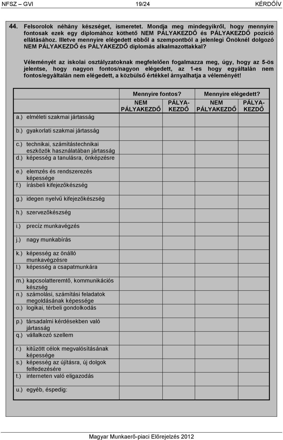 Véleményét az iskolai osztályzatoknak megfelelıen fogalmazza meg, úgy, hogy az 5-ös jelentse, hogy nagyon fontos/nagyon elégedett, az 1-es hogy egyáltalán nem fontos/egyáltalán nem elégedett, a