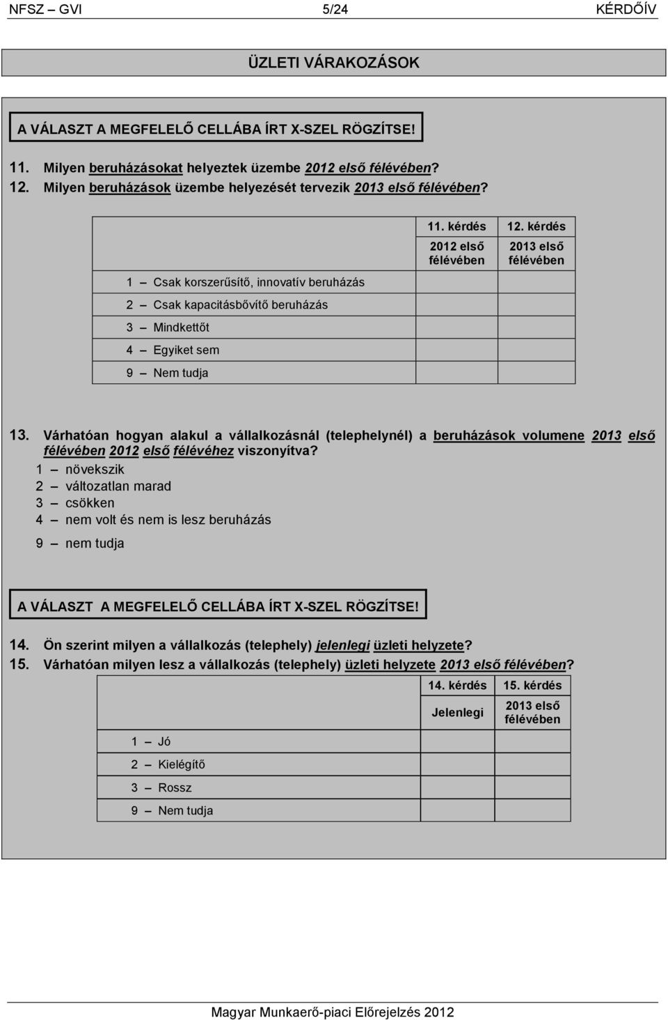 kérdés 2012 elsı félévében 2013 elsı félévében 13. Várhatóan hogyan alakul a vállalkozásnál (telephelynél) a beruházások volumene 2013 elsı félévében 2012 elsı félévéhez viszonyítva?