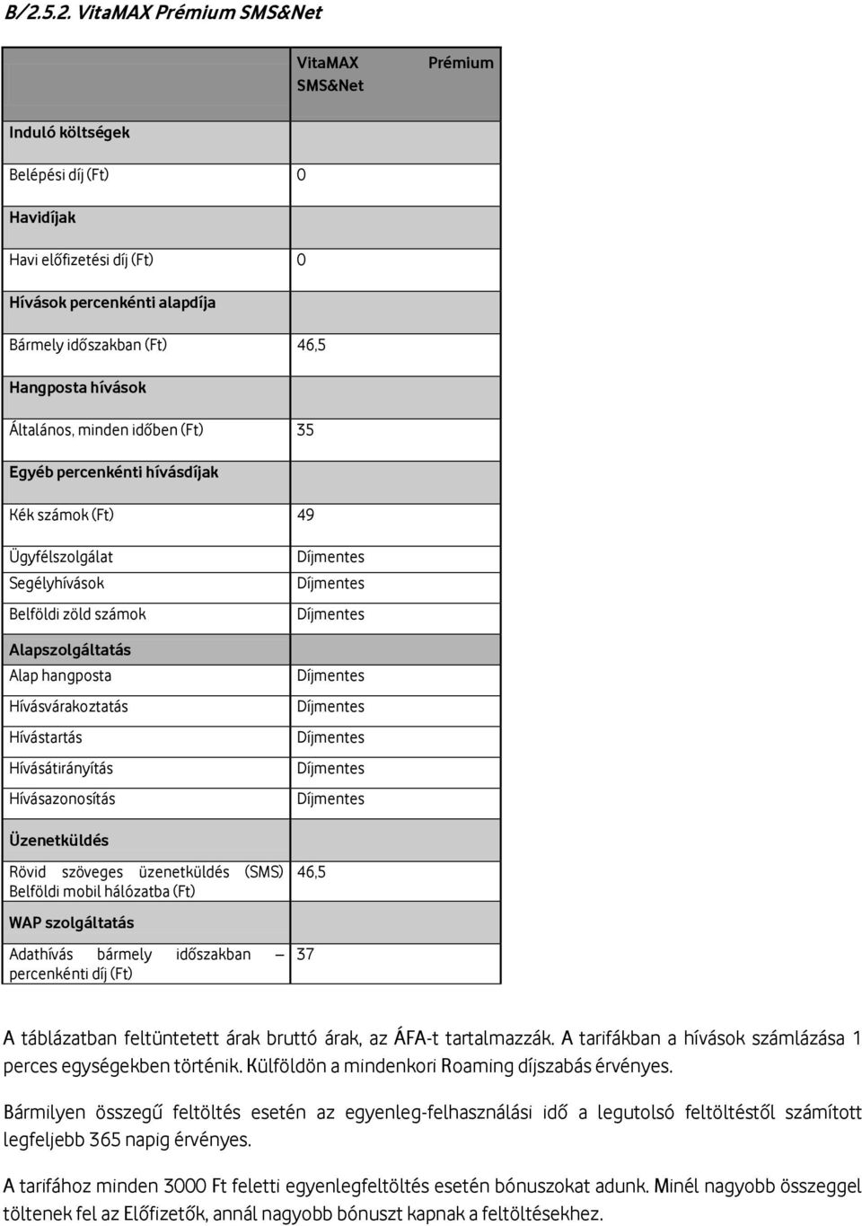 Hívástartás Hívásátirányítás Hívásazonosítás Üzenetküldés Rövid szöveges üzenetküldés (SMS) Belföldi mobil hálózatba (Ft) WAP szolgáltatás Adathívás bármely időszakban percenkénti díj (Ft) 46,5 37 A
