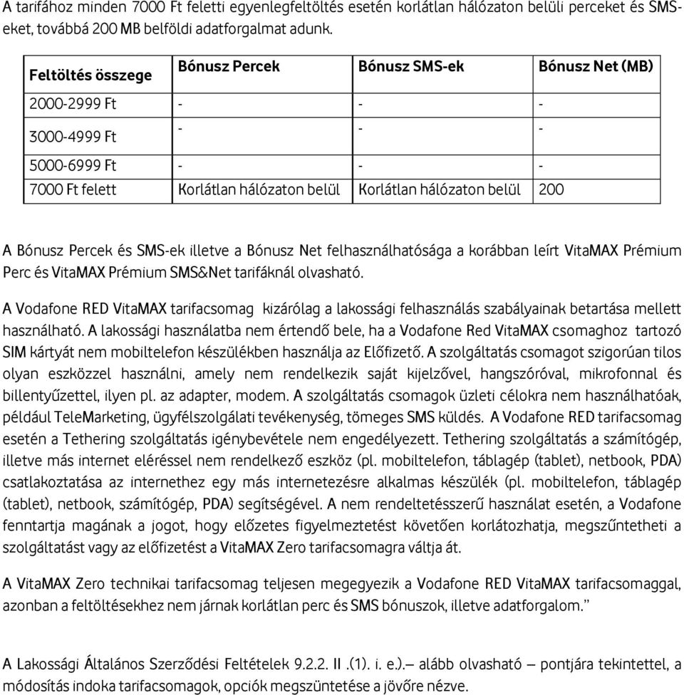 Percek és SMS-ek illetve a Bónusz Net felhasználhatósága a korábban leírt VitaMAX Prémium Perc és VitaMAX Prémium SMS&Net tarifáknál olvasható.