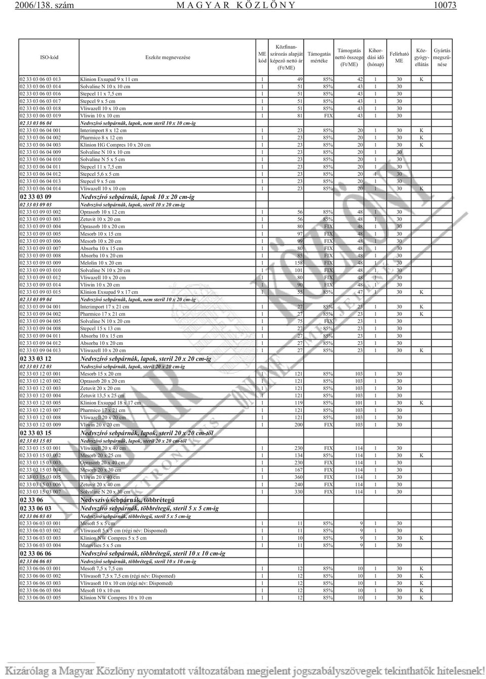 1 30 02 33 03 06 03 017 Stepcel 9 x 5 cm 1 51 85% 43 1 30 02 33 03 06 03 018 Vliwazell 10 x 10 cm 1 51 85% 43 1 30 02 33 03 06 03 019 Vliwin 10 x 10 cm 1 81 FIX 43 1 30 02 33 03 06 04 Nedvszívó