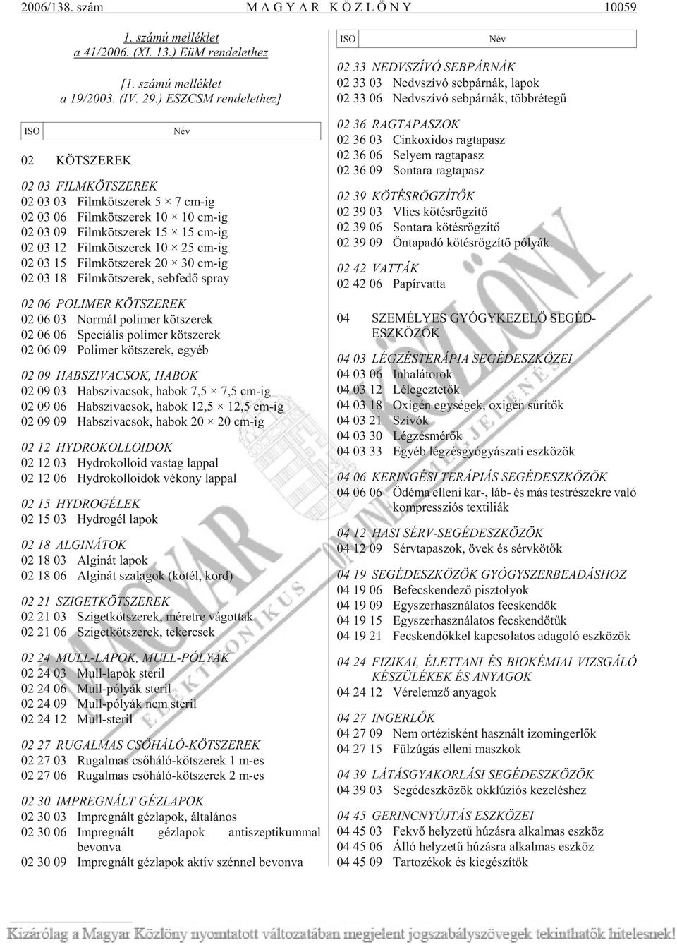 25 cm-ig 02 03 15 Film köt sze rek 20 30 cm-ig 02 03 18 Film köt sze rek, seb fe dõ spray 02 06 POLIR KÖTSZEREK 02 06 03 Nor mál po li mer köt sze rek 02 06 06 Spe ci á lis po li mer köt sze rek 02