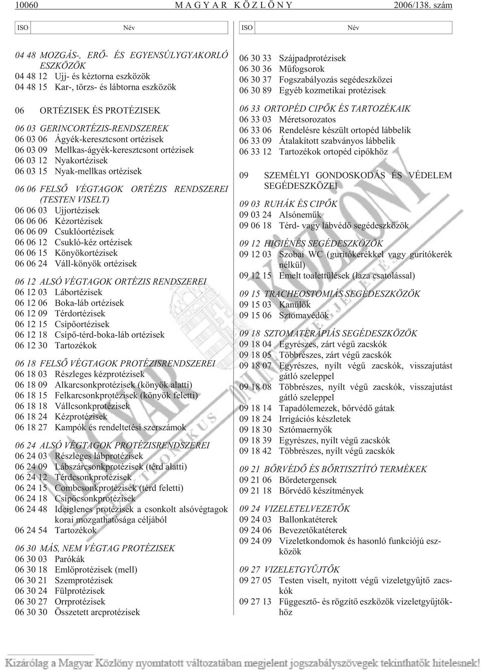 GERINCORTÉZIS-RENDSZEREK 06 03 06 Ágyék-ke reszt csont or té zi sek 06 03 09 Mell kas-ágyék-ke reszt csont or té zi sek 06 03 12 Nya kor té zi sek 06 03 15 Nyak-mell kas or té zi sek 06 06 FELSÕ