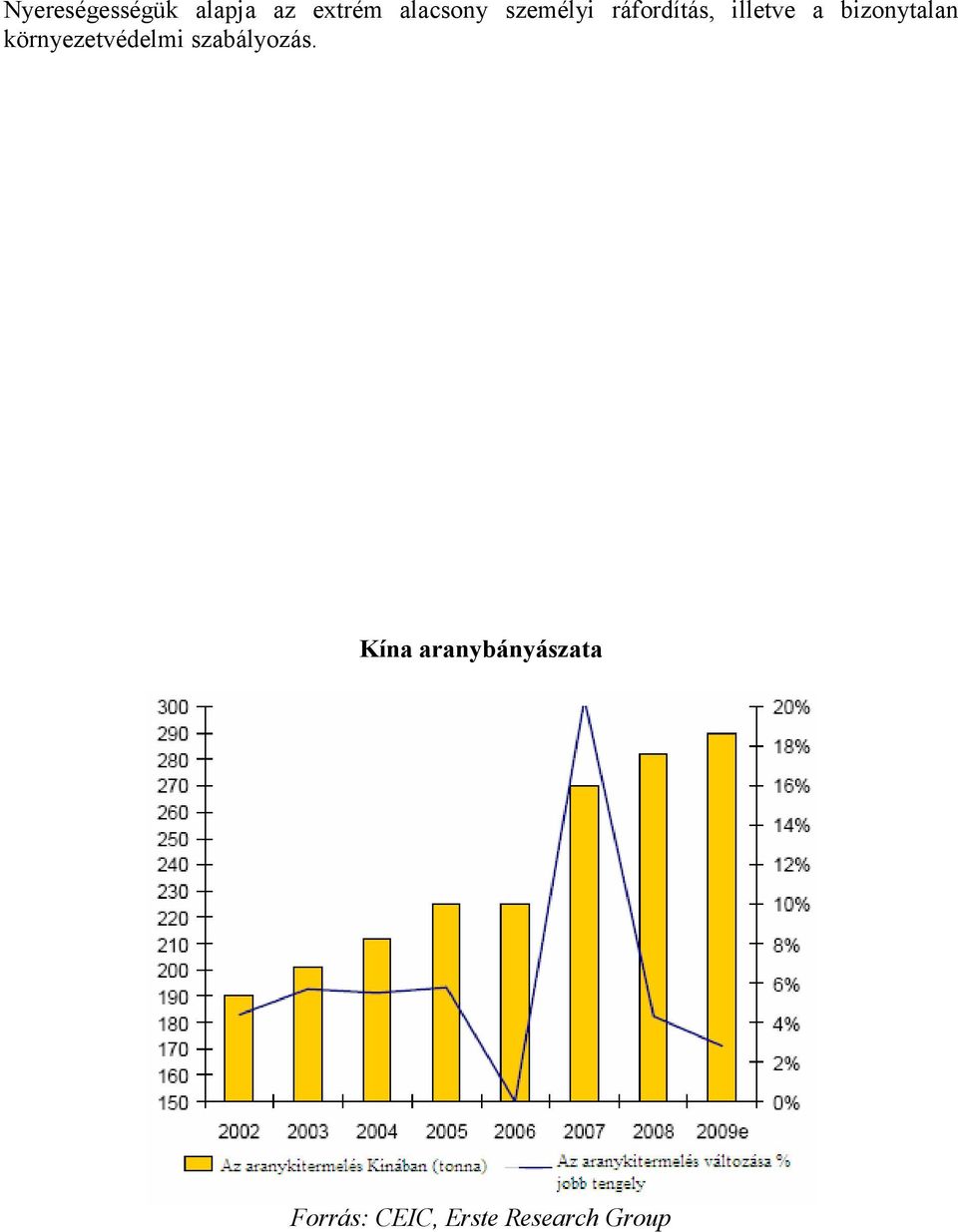 környezetvédelmi szabályozás.