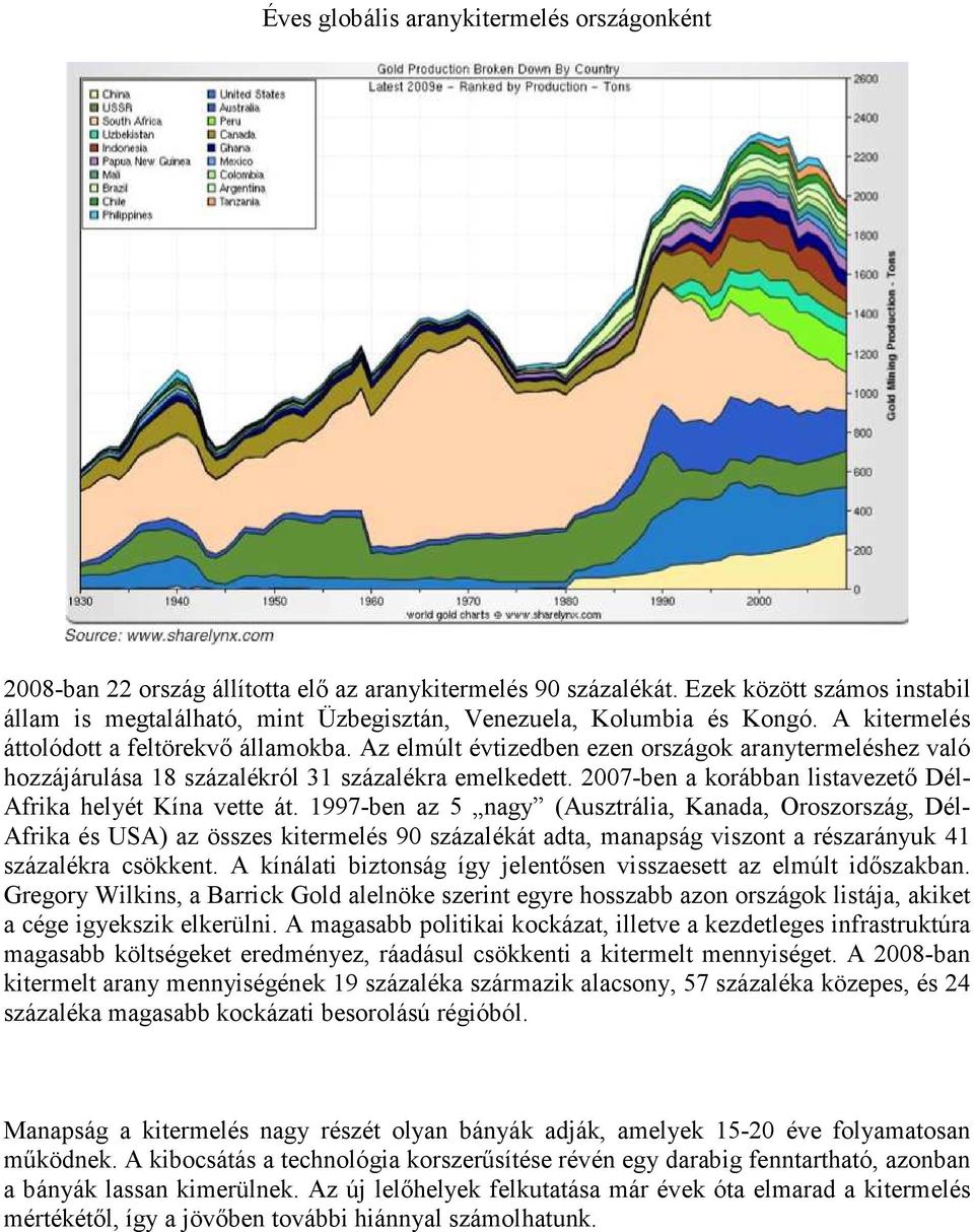 Az elmúlt évtizedben ezen országok aranytermeléshez való hozzájárulása 18 százalékról 31 százalékra emelkedett. 2007-ben a korábban listavezetı Dél- Afrika helyét Kína vette át.