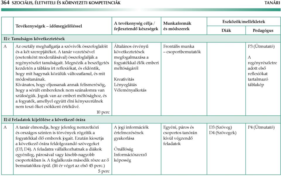 Megnézik a beszélgetés kezdetén a táblára írt reflexiókat, és eldöntik, hogy mit hagynak közülük változatlanul, és mit módosítanának.