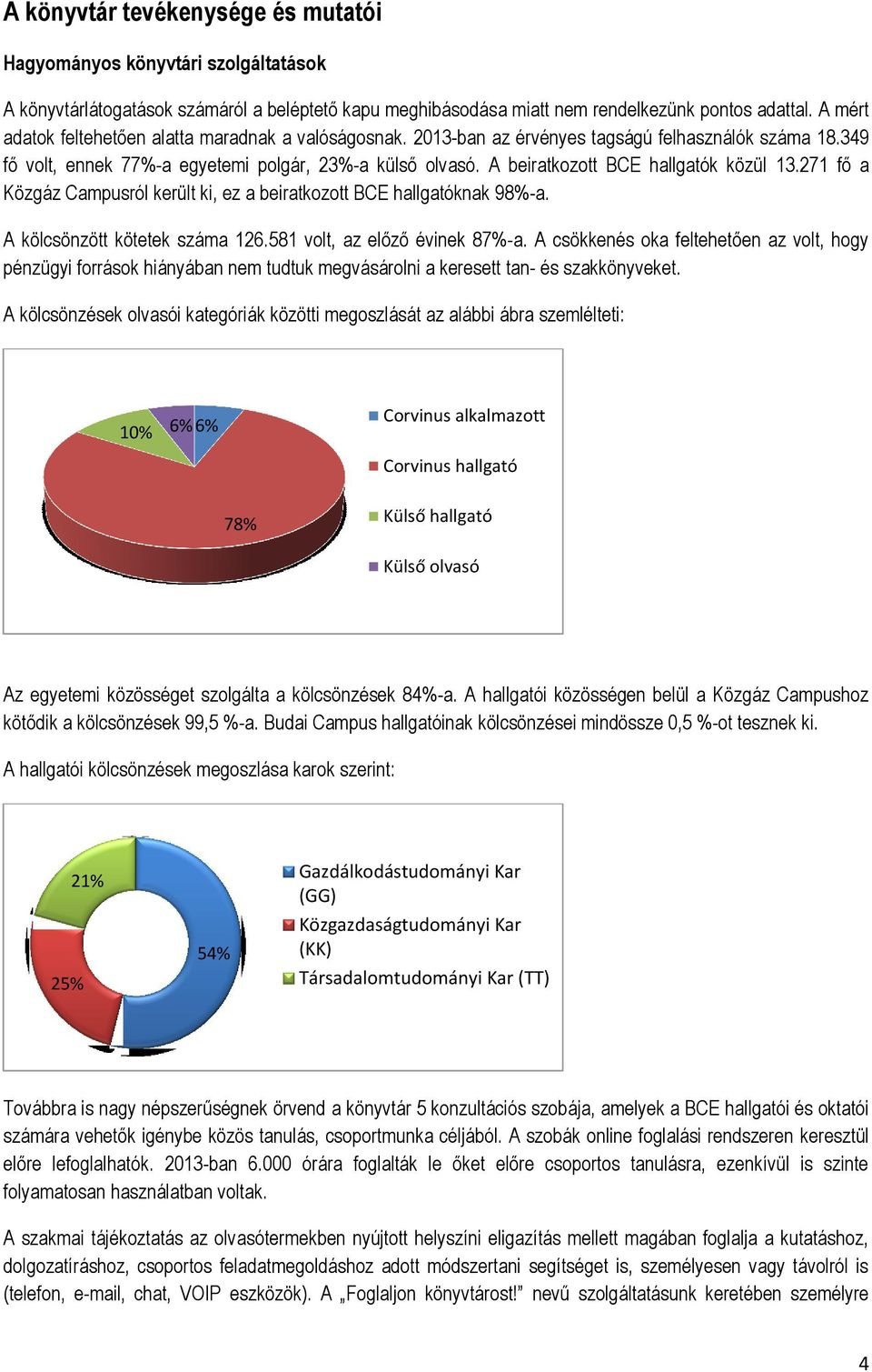 A beiratkozott BCE hallgatók közül 13.271 fő a Közgáz Campusról került ki, ez a beiratkozott BCE hallgatóknak 98%-a. A kölcsönzött kötetek száma 126.581 volt, az előző évinek 87%-a.