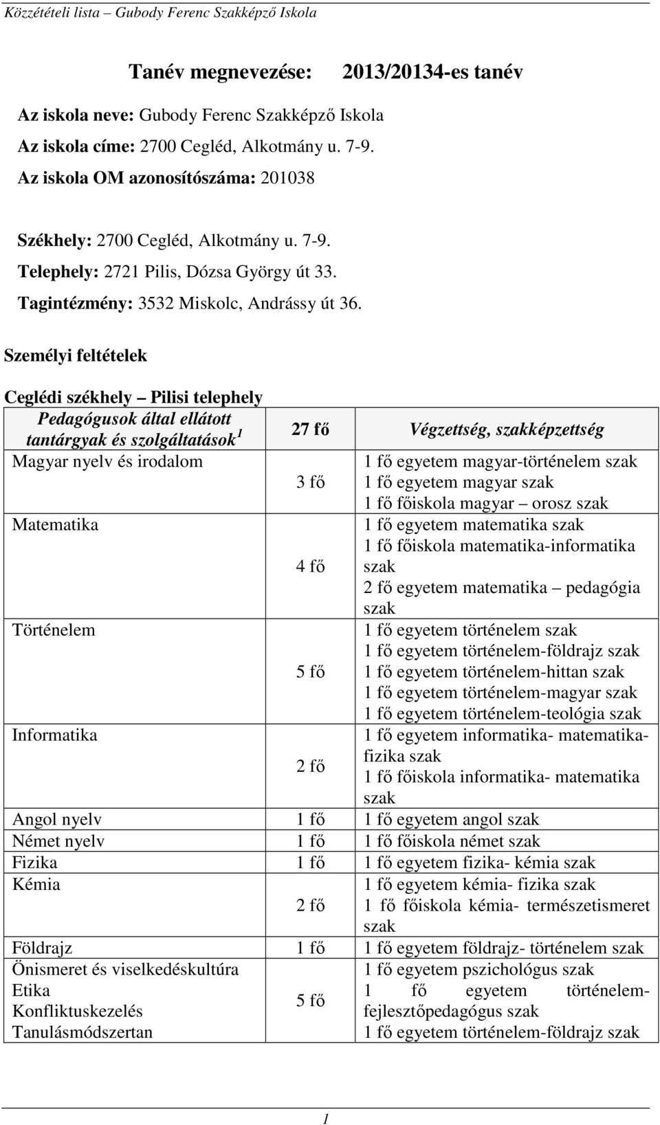 Személyi feltételek Ceglédi székhely Pilisi telephely Pedagógusok által ellátott tantárgyak és szolgáltatások 7 fő Végzettség, képzettség Magyar nyelv és irodalom 3 fő fő egyetem magyartörténelem fő