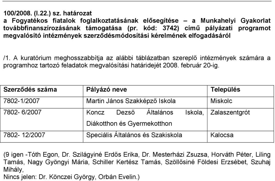 A kuratórium meghosszabbítja az alábbi táblázatban szereplő intézmények számára a programhoz tartozó feladatok megvalósítási határidejét 2008. február 20-ig.