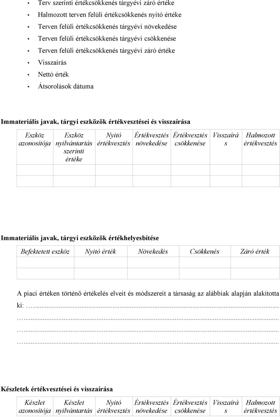 szerinti értéke Nyitó értékvesztés Értékvesztés növekedése Értékvesztés csökkenése Visszaírá s Halmozott értékvesztés Immateriális javak, tárgyi eszközök értékhelyesbítése Befektetett eszköz Nyitó