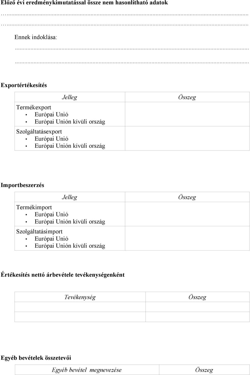 Unión kívüli ország Összeg Importbeszerzés Jelleg Termékimport Európai Unió Európai Unión kívüli ország Szolgáltatásimport
