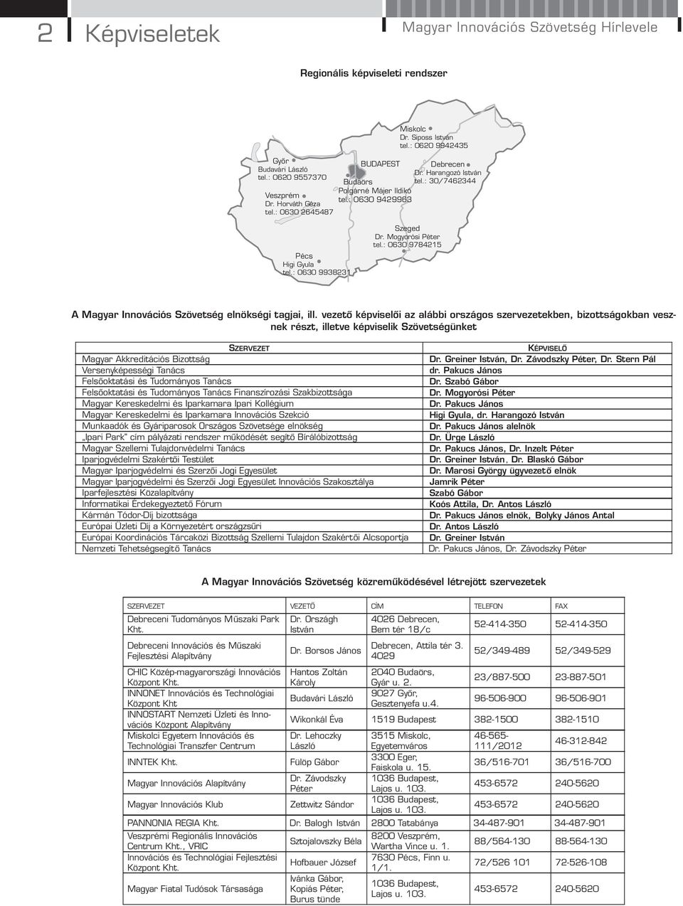 : 0630 9938231 Szeged Dr. Mogyorósi Péter tel.: 0630 9784215 A Magyar Innovációs Szövetség elnökségi tagjai, ill.