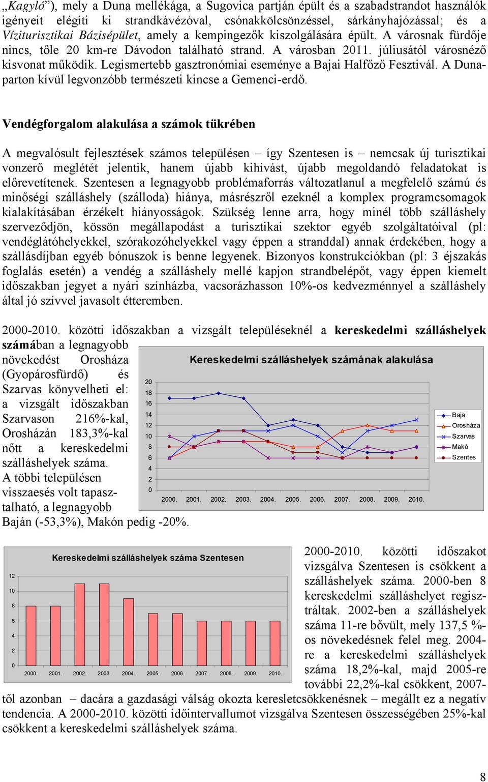 Legismertebb gasztronómiai eseménye a Bajai Halfőző Fesztivál. A Dunaparton kívül legvonzóbb természeti kincse a Gemenci-erdő.