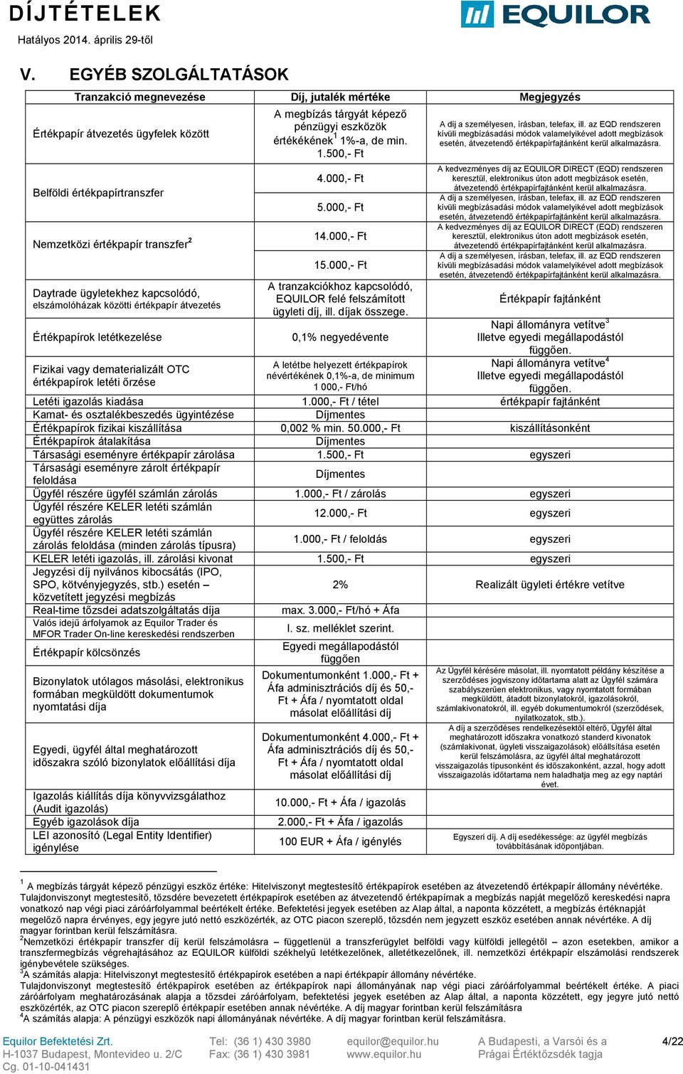 1 1%-a, de min. 1.500,- Ft 4.000,- Ft 5.000,- Ft 14.000,- Ft 15.000,- Ft A tranzakciókhoz kapcsolódó, EQUILOR felé felszámított ügyleti díj, ill. díjak összege.