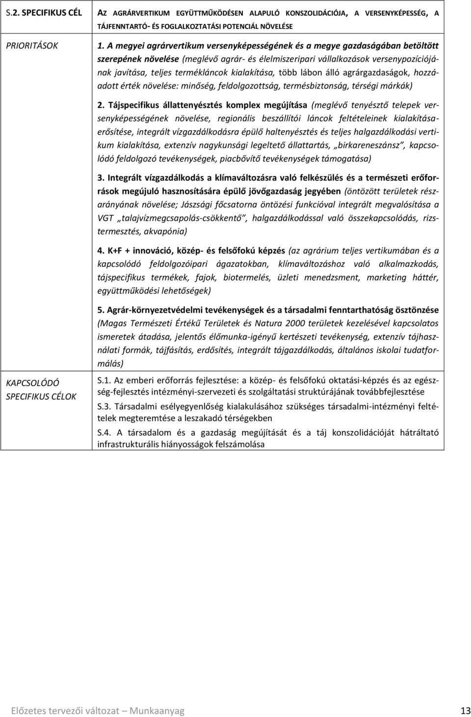 kialakítása, több lábon álló agrárgazdaságok, hozzáadott érték növelése: minőség, feldolgozottság, termésbiztonság, térségi márkák) 2.