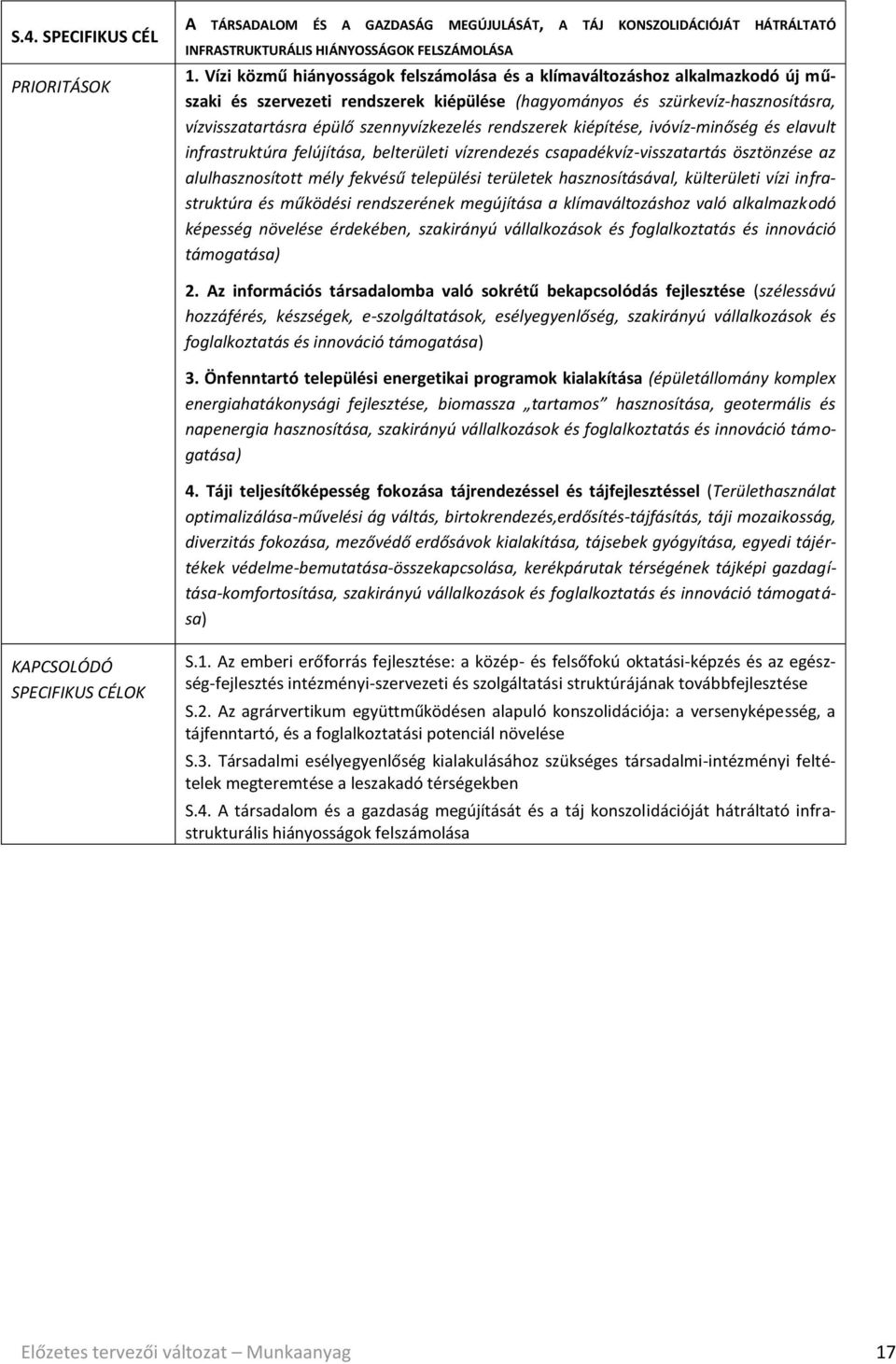 rendszerek kiépítése, ivóvíz-minőség és elavult infrastruktúra felújítása, belterületi vízrendezés csapadékvíz-visszatartás ösztönzése az alulhasznosított mély fekvésű települési területek