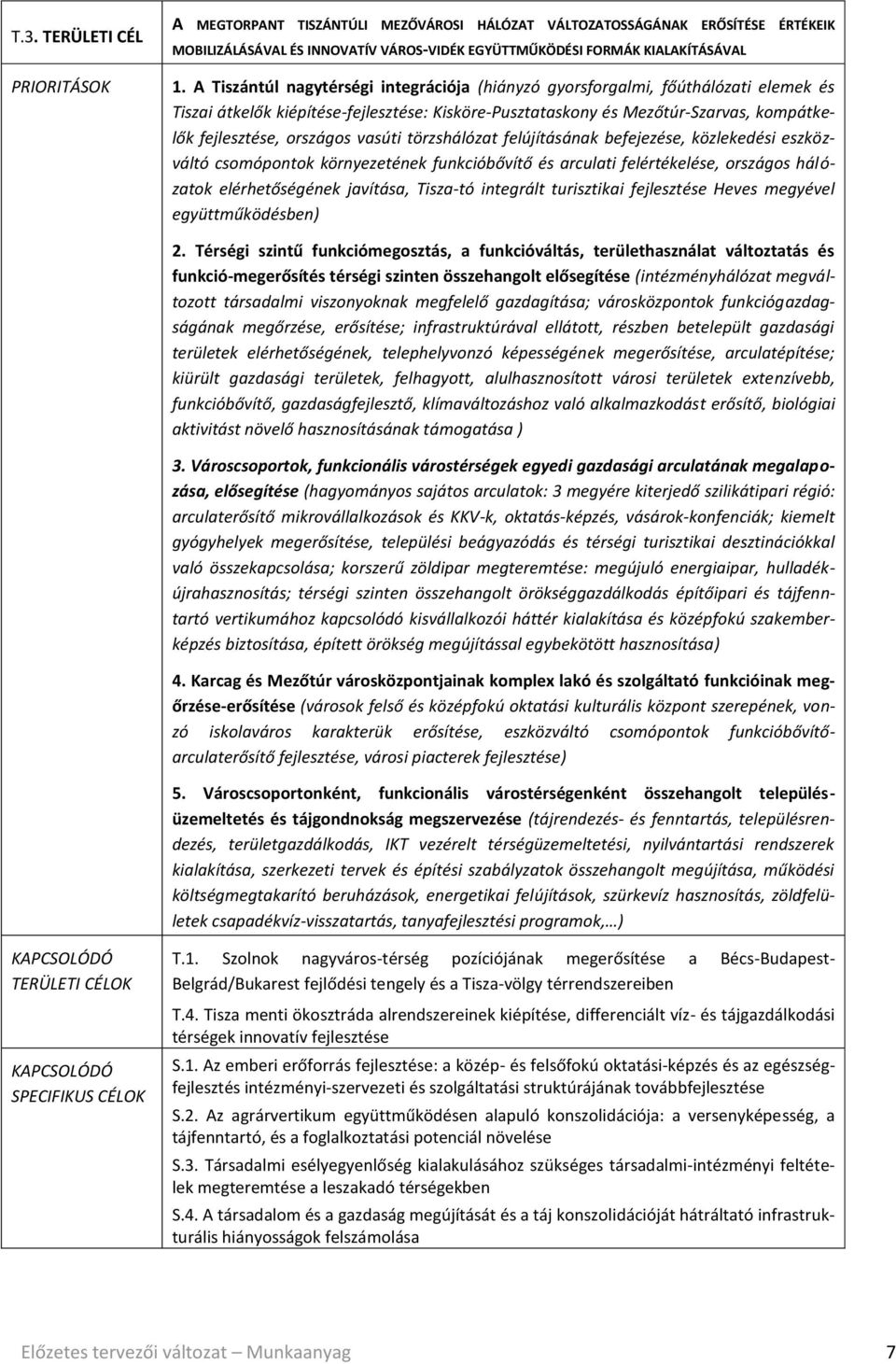 vasúti törzshálózat felújításának befejezése, közlekedési eszközváltó csomópontok környezetének funkcióbővítő és arculati felértékelése, országos hálózatok elérhetőségének javítása, Tisza-tó