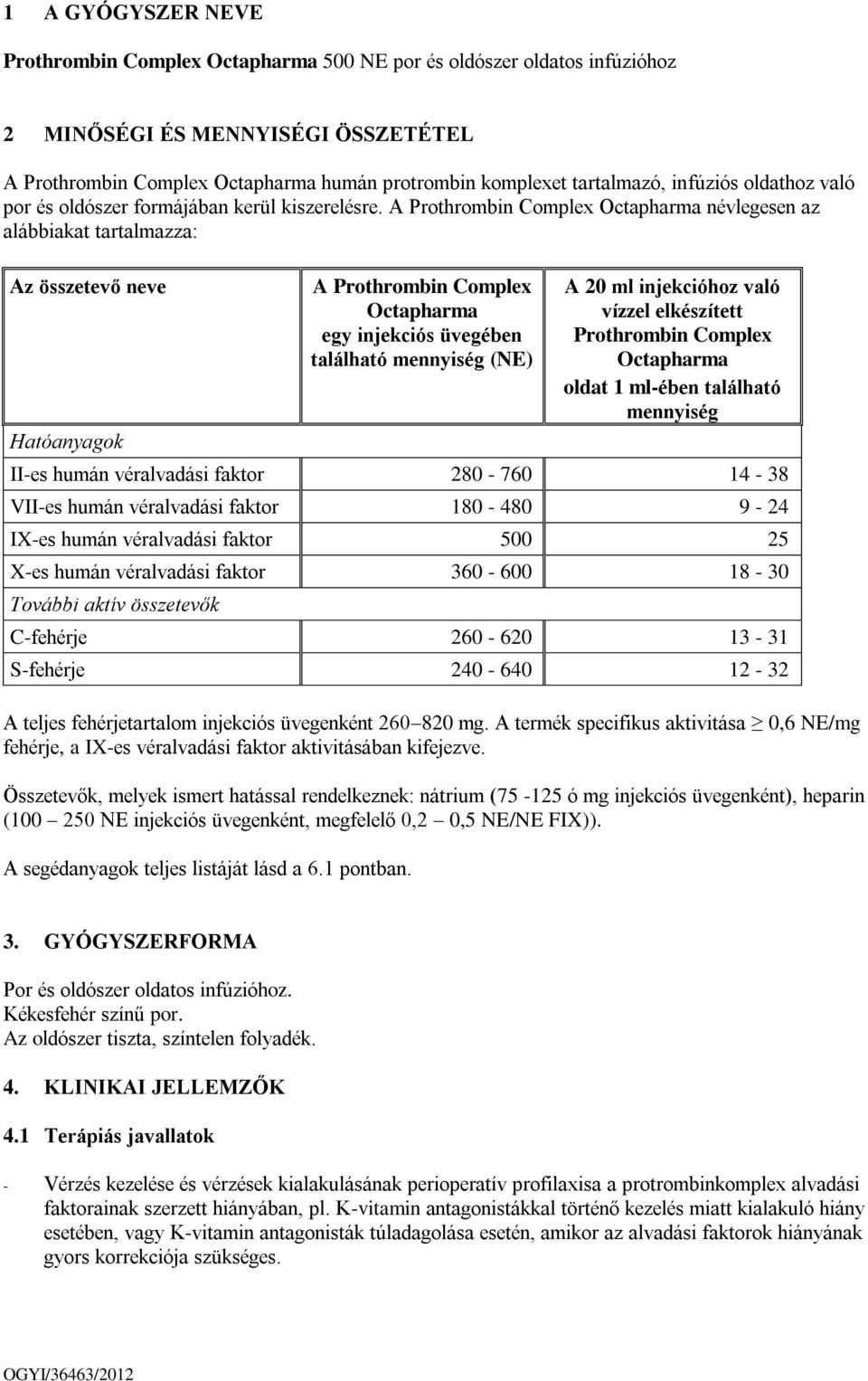 A Prothrombin Complex Octapharma névlegesen az alábbiakat tartalmazza: Az összetevő neve Hatóanyagok A Prothrombin Complex Octapharma egy injekciós üvegében található mennyiség (NE) A 20 ml