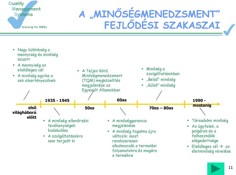 minőség-ellenőrzési tevékenységek kialakulása A szolgáltatásokra nem terjedt ki 50es 60as A minőséggarancia megjelenése A minőség fogalma újra változik: most rendszeresen