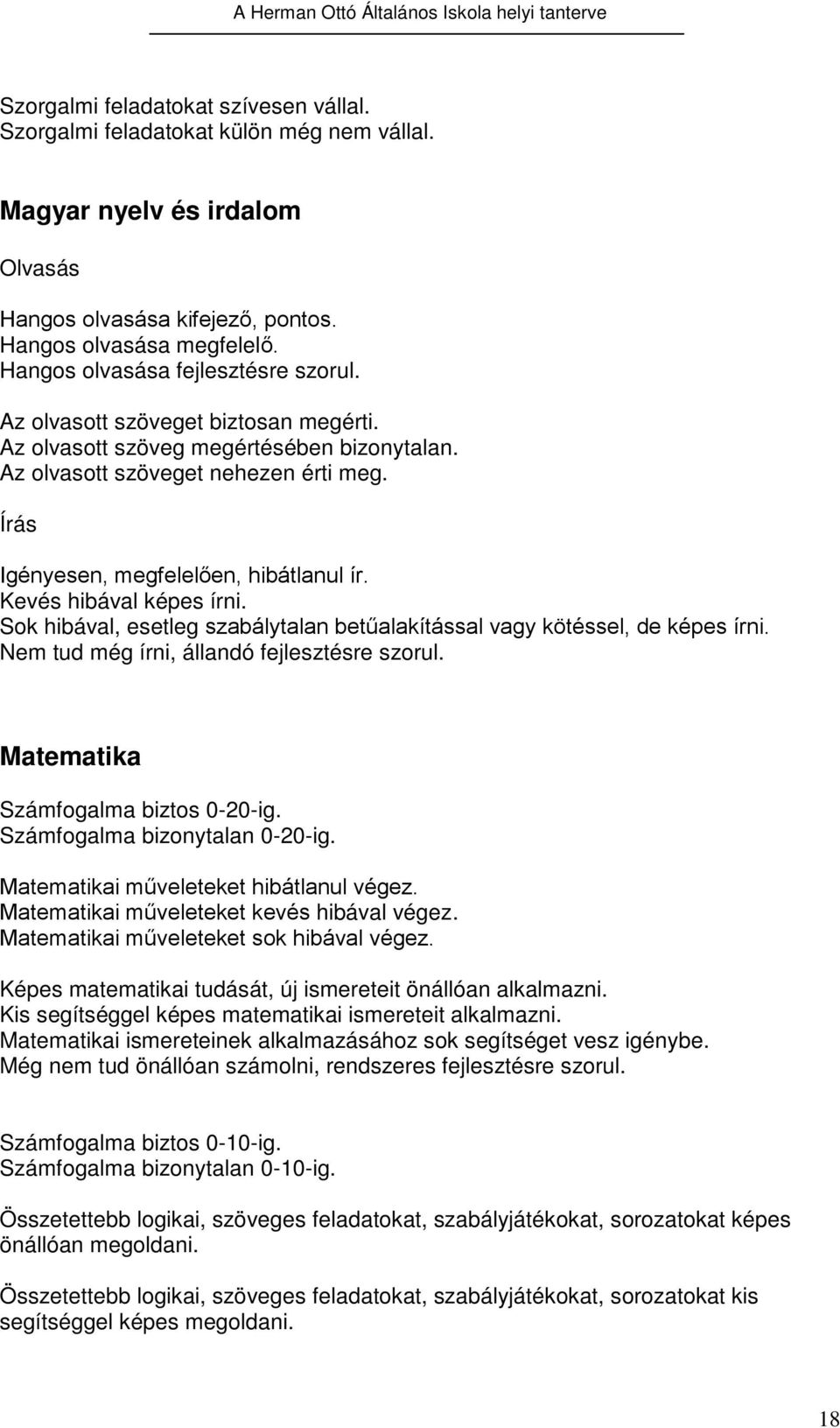 Írás Igényesen, megfelelően, hibátlanul ír. Kevés hibával képes írni. Sok hibával, esetleg szabálytalan betűalakítással vagy kötéssel, de képes írni. Nem tud még írni, állandó fejlesztésre szorul.