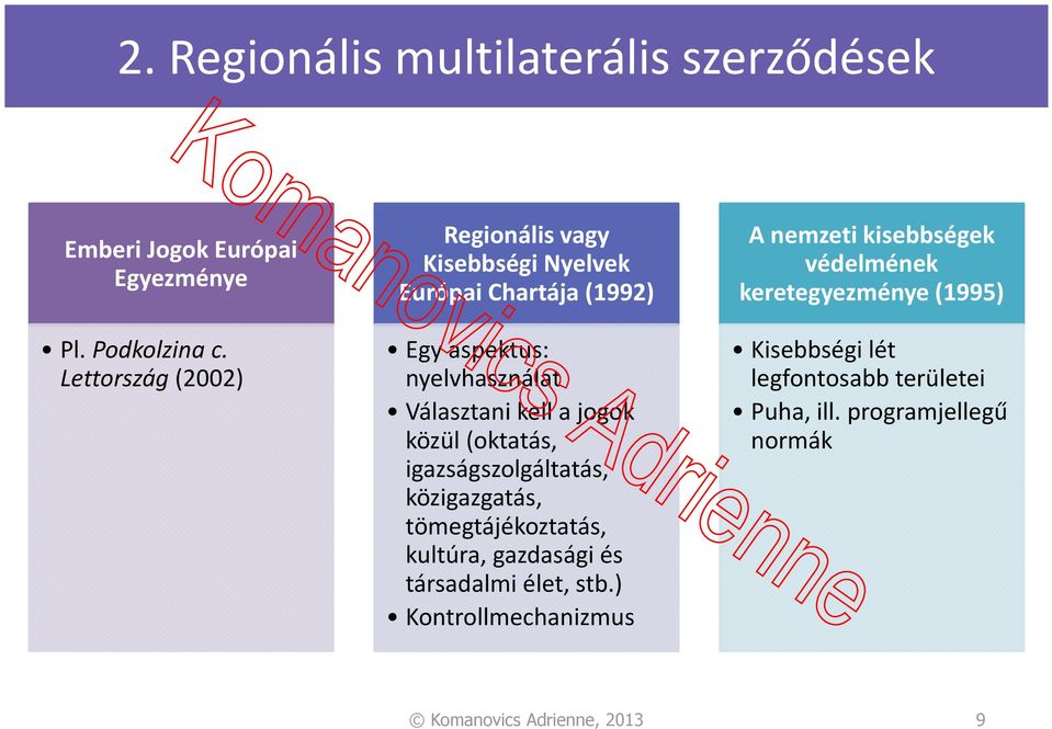 jogok közül (oktatás, igazságszolgáltatás, közigazgatás, tömegtájékoztatás, kultúra, gazdasági és társadalmi élet, stb.