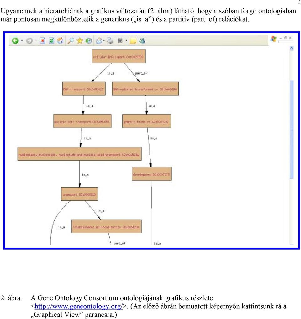 is_a ) és a partitív (part_of) relációkat. 2. ábra.