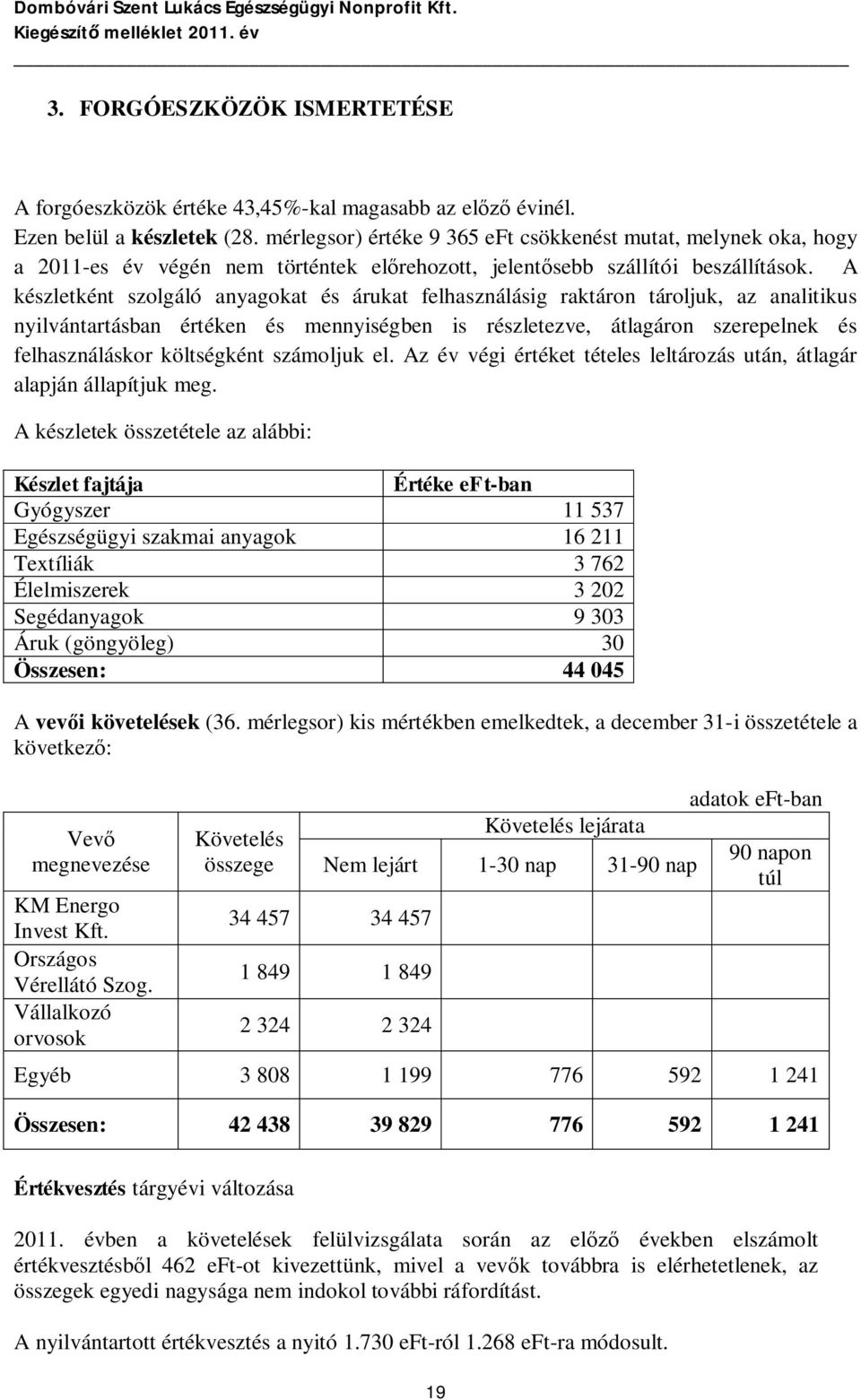 A készletként szolgáló anyagokat és árukat felhasználásig raktáron tároljuk, az analitikus nyilvántartásban értéken és mennyiségben is részletezve, átlagáron szerepelnek és felhasználáskor