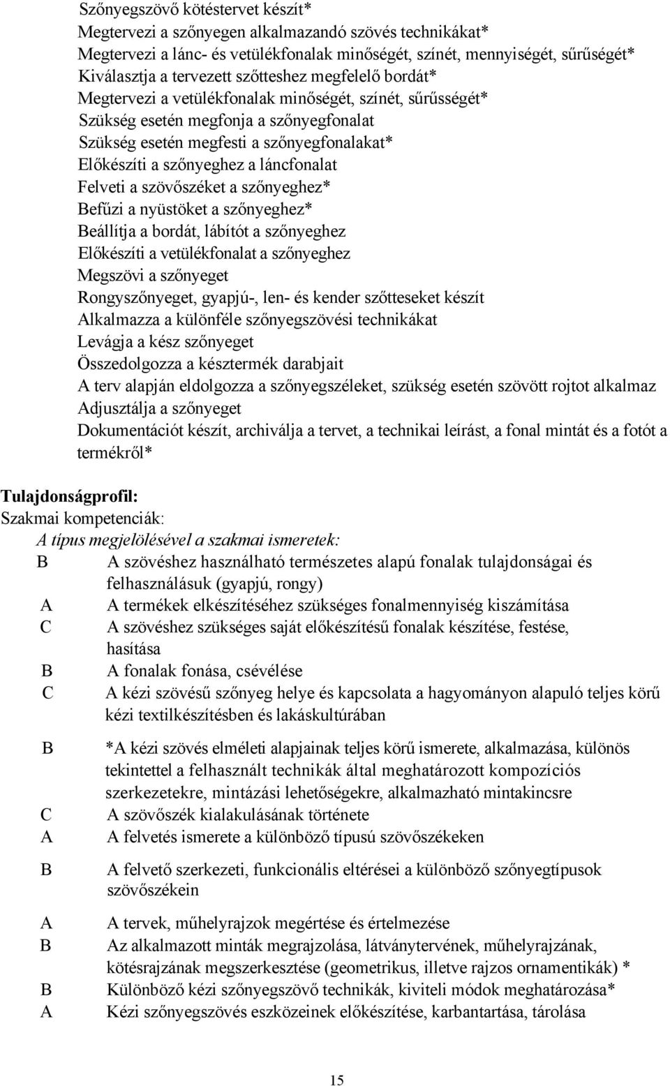 láncfonalat Felveti a szövőszéket a szőnyeghez* Befűzi a nyüstöket a szőnyeghez* Beállítja a bordát, lábítót a szőnyeghez Előkészíti a vetülékfonalat a szőnyeghez Megszövi a szőnyeget Rongyszőnyeget,