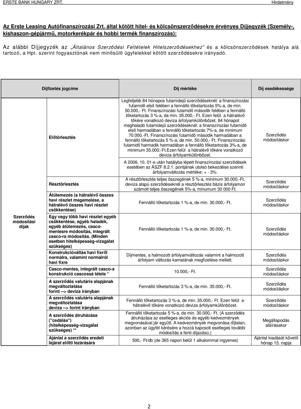 kölcsönek hatálya alá tartozó, a Hpt. szerint fogyasztónak nem minősülő ügyfelekkel kötött ekre irányadó.