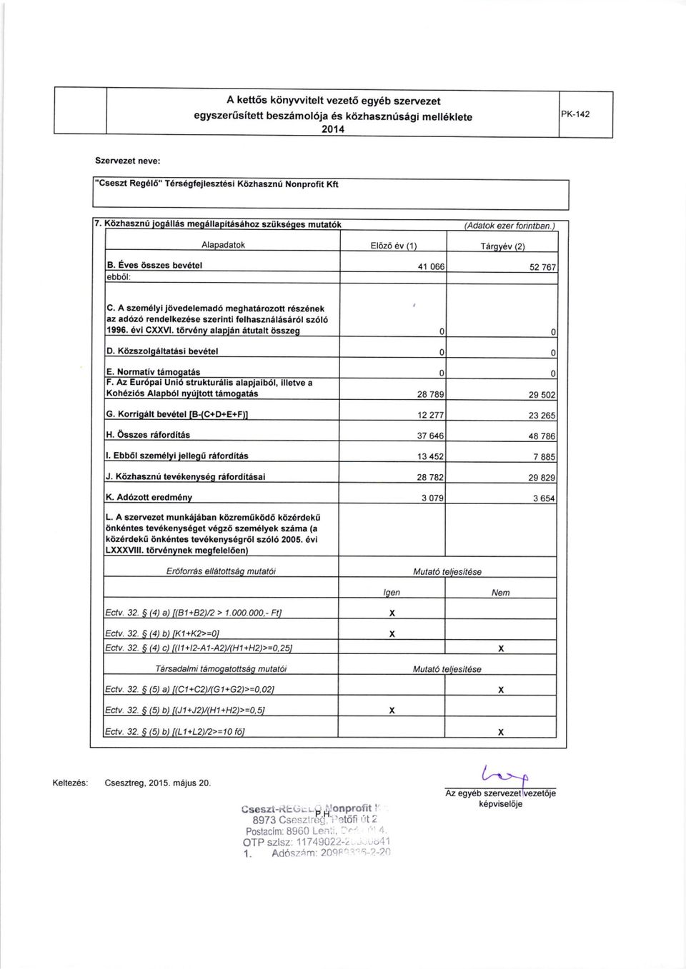 munkeisban ktizremoktid6 k6zdrdeki tev6kenys6get v6gz6 szem6lyek 325ma (a iink6ntes tev6kenys6g.6l sz6l6 2005. 6vi Csesnreg. 2015. m6jus 20.