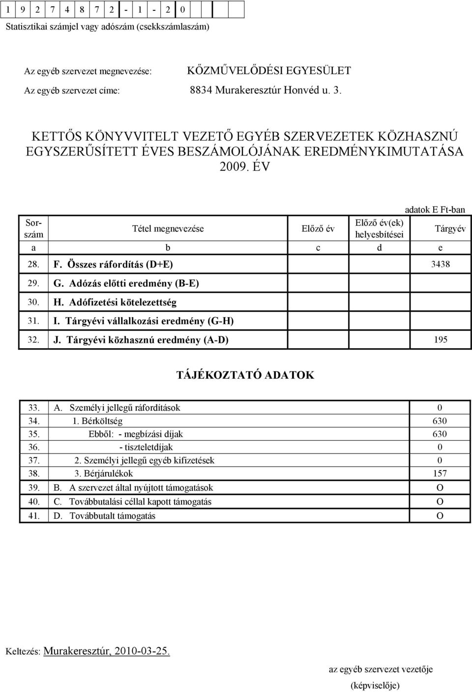 ÉV adatok E Ft-ban Sor- Előző év(ek) Tétel megnevezése Előző év szám helyesbítései Tárgyév a b c d e 28. F. Összes ráfordítás (D+E) 3438 29. G. Adózás előtti eredmény (B-E) 30. H.