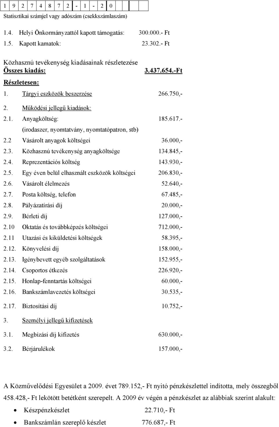 .000,- 2.3. Közhasznú tevékenység anyagköltsége 134.845,- 2.4. Reprezentációs költség 143.930,- 2.5. Egy éven belül elhasznált eszközök költségei 206.830,- 2.6. Vásárolt élelmezés 52.640,- 2.7.