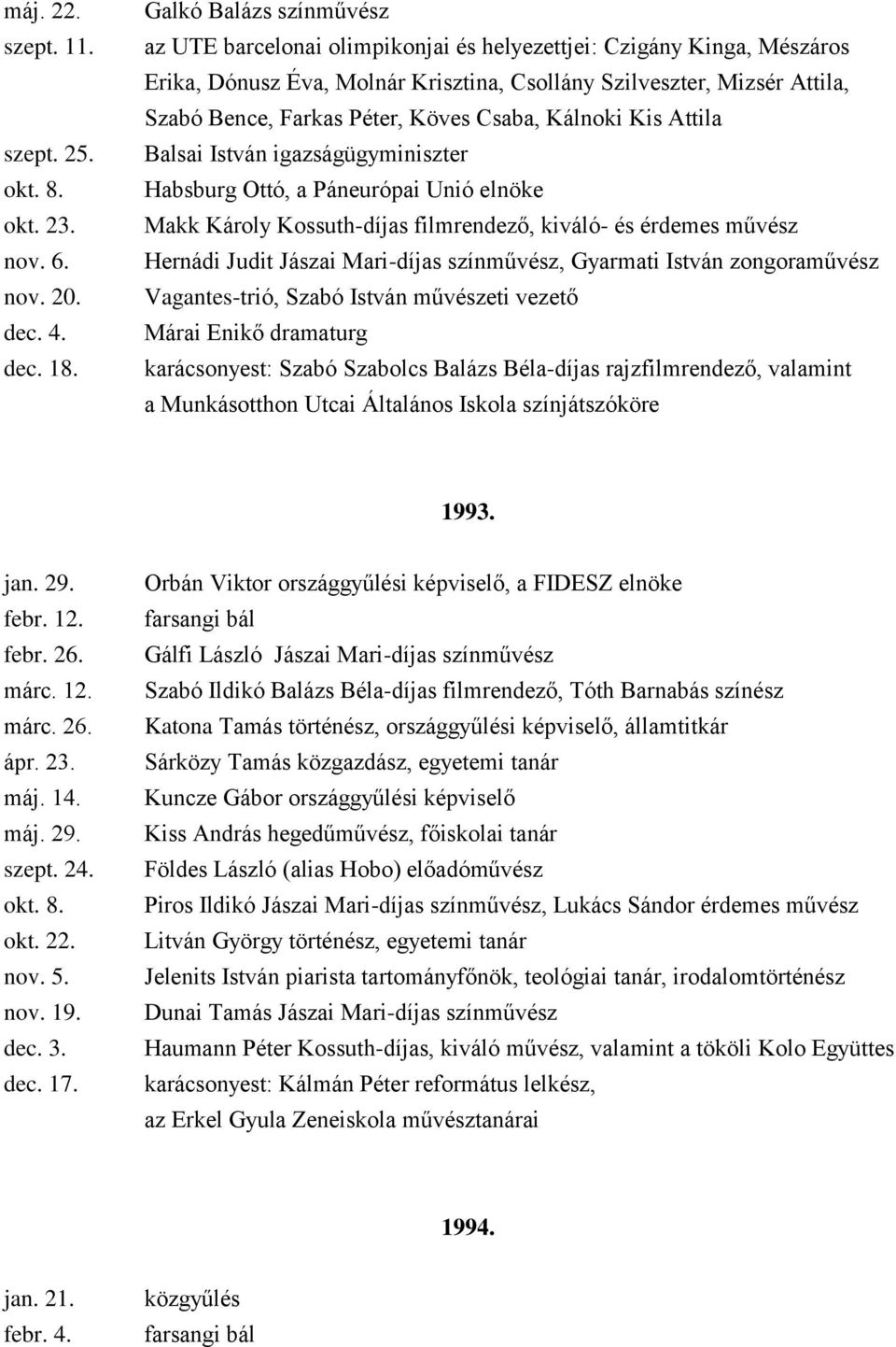 Köves Csaba, Kálnoki Kis Attila Balsai István igazságügyminiszter Habsburg Ottó, a Páneurópai Unió elnöke Makk Károly Kossuth-díjas filmrendező, kiváló- és érdemes művész Hernádi Judit Jászai