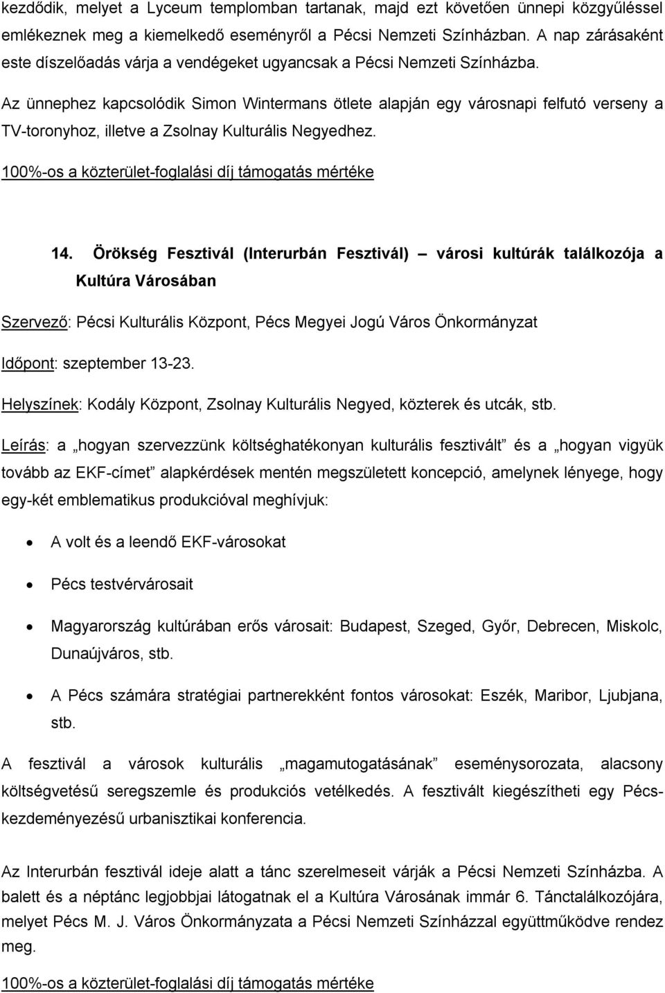 Az ünnephez kapcsolódik Simon Wintermans ötlete alapján egy városnapi felfutó verseny a TV-toronyhoz, illetve a Zsolnay Kulturális Negyedhez. 14.