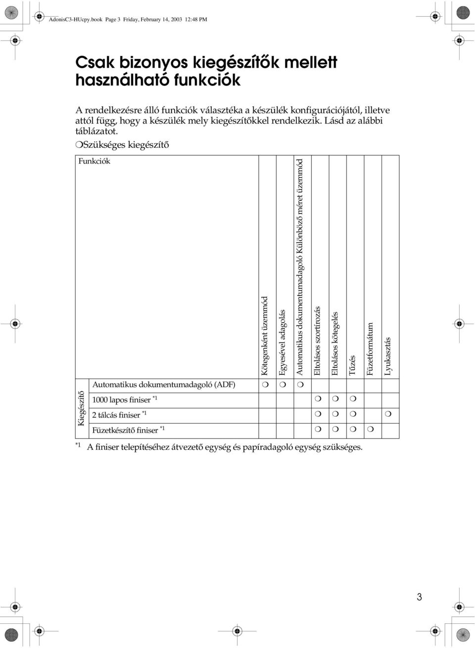 konfigurációjától, illetve attól függ, hogy a készülék mely kiegészítõkkel rendelkezik. Lásd az alábbi táblázatot.