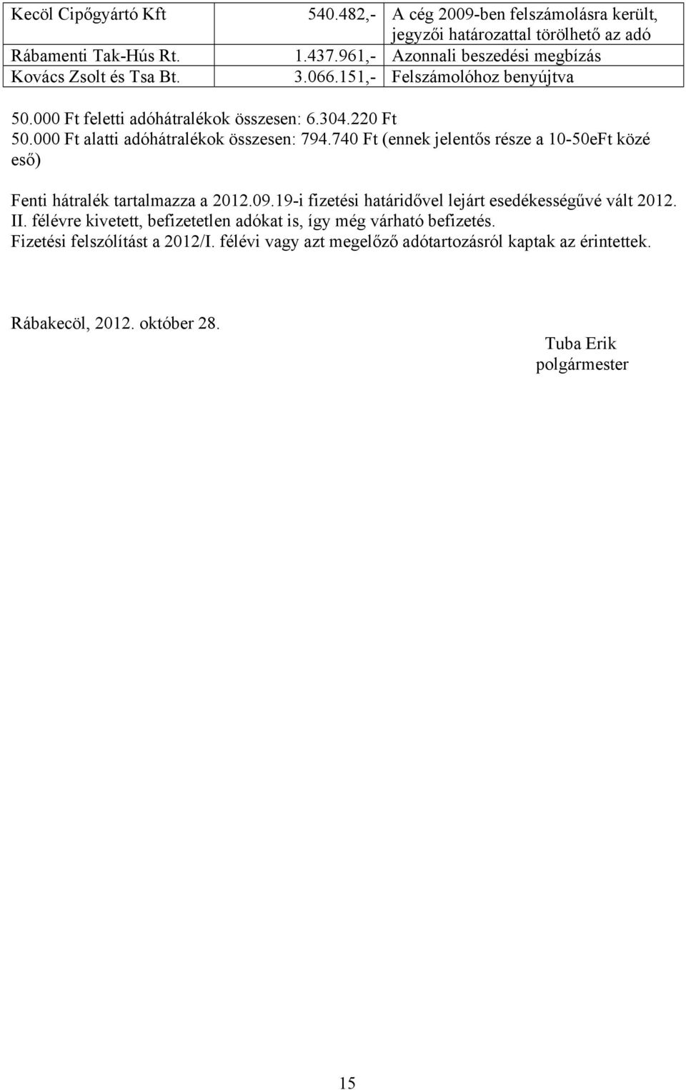 740 Ft (ennek jelentős része a 10-50eFt közé eső) Fenti hátralék tartalmazza a 2012.09.19-i fizetési határidővel lejárt esedékességűvé vált 2012. II.