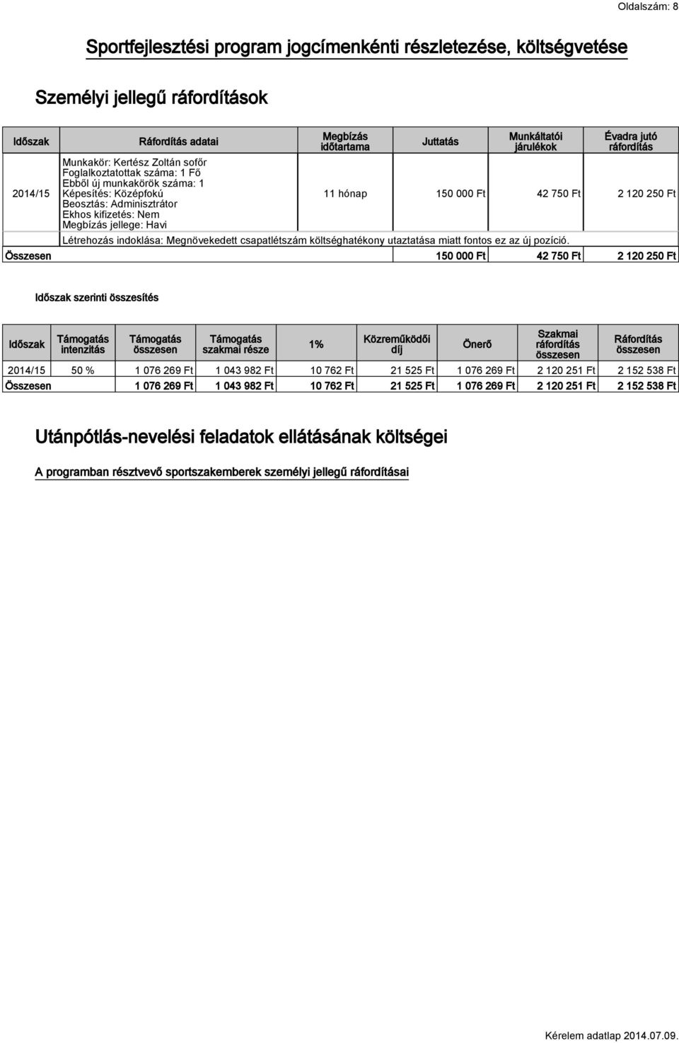 indoklása: Megnövekedett csapatlétszám költséghatékony utaztatása miatt fontos ez az új pozíció.