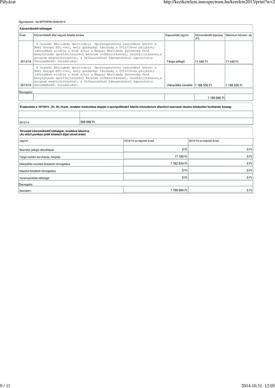 rendelet módosítása alapján a sportpolitikáért felelős minisztérium ellenőrző szervezet részére kötelezően fordítandó összeg: 2013/14 599 998 Ft Tervezett közreműködői költségek, évadokra lebontva