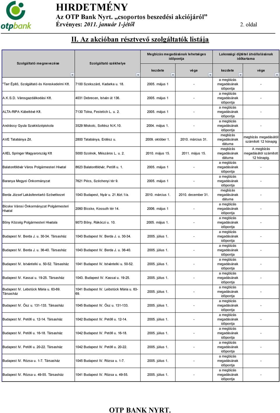 AXEL Springer Magyarország Kft Balatonföldvár Város Polgármesteri Hivatal Baranyaa Megyei Önkormányzat Berda József Lakásfenntartó Szövetkezet Bicske Városi Önkormányzat Polgármesteri Hivatal Bőny