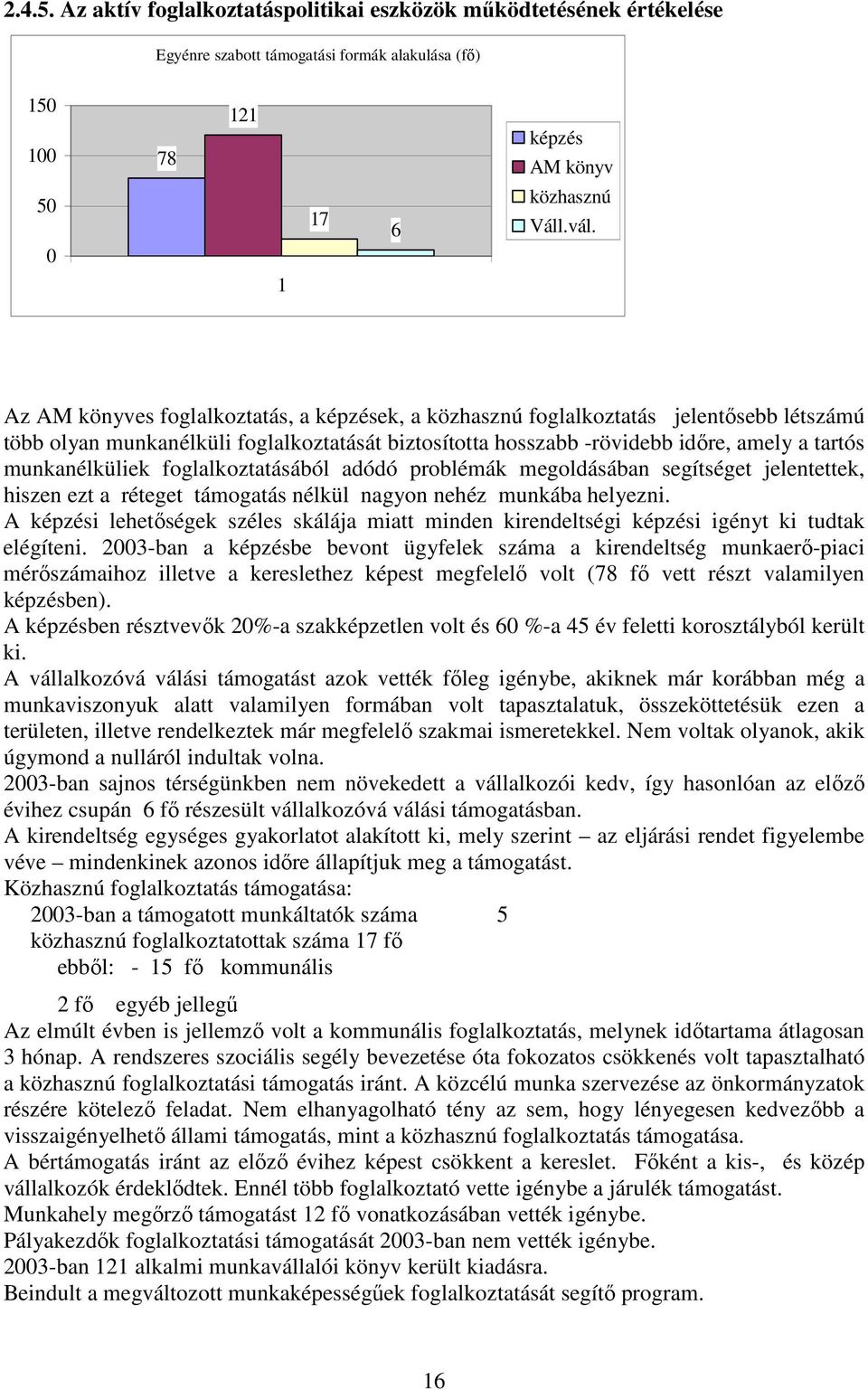 munkanélküliek foglalkoztatásából adódó problémák megoldásában segítséget jelentettek, hiszen ezt a réteget támogatás nélkül nagyon nehéz munkába helyezni.