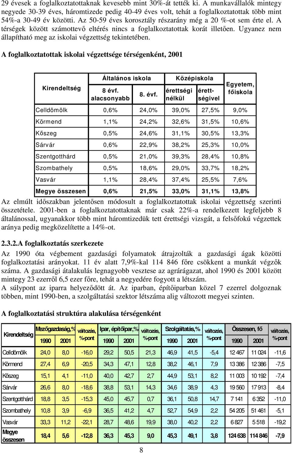 A térségek között számottevı eltérés nincs a foglalkoztatottak korát illetıen. Ugyanez nem állapítható meg az iskolai végzettség tekintetében.